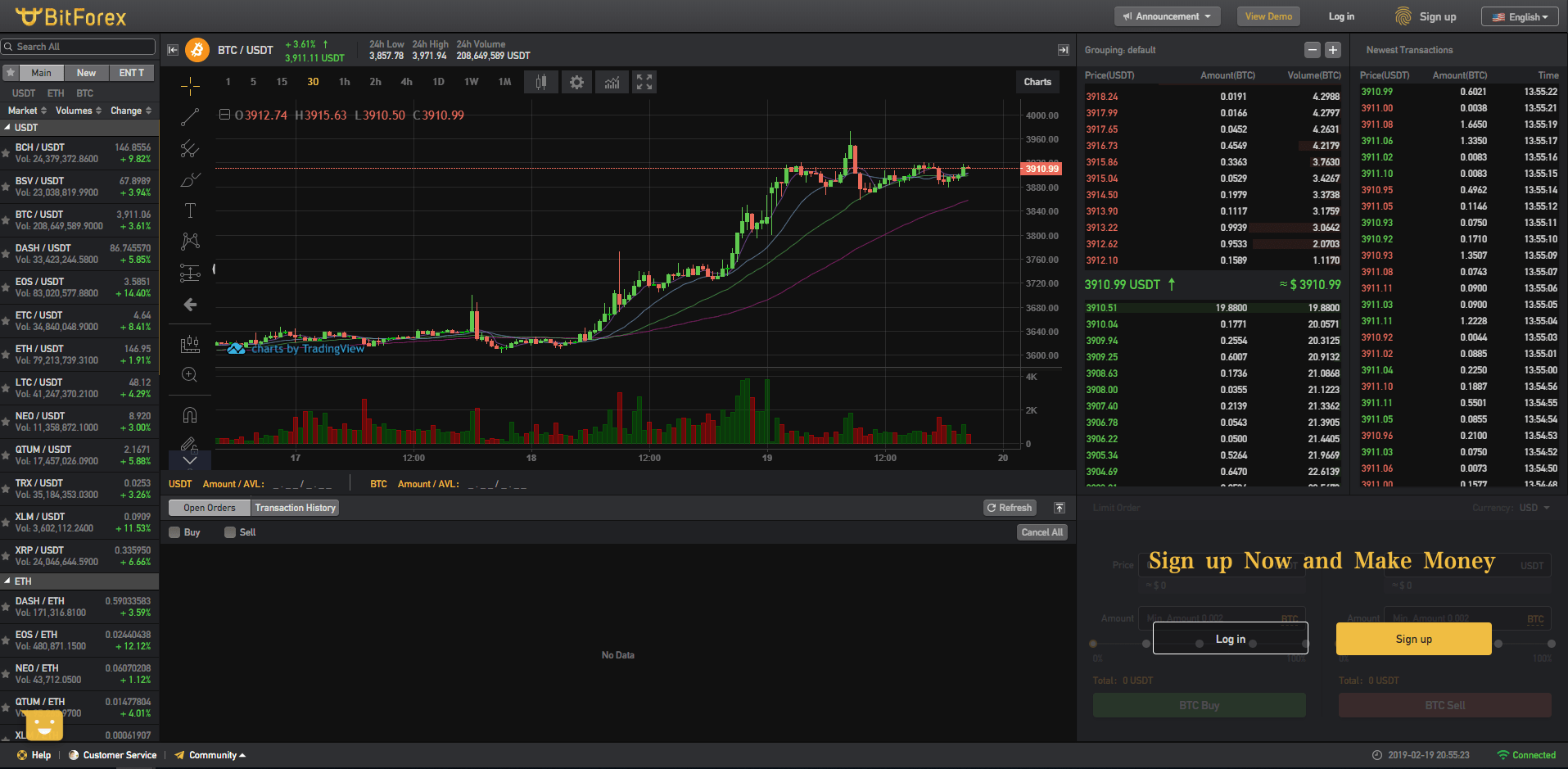 Bitforex - отзывы о компании, данные о проекте, обзор, контакты