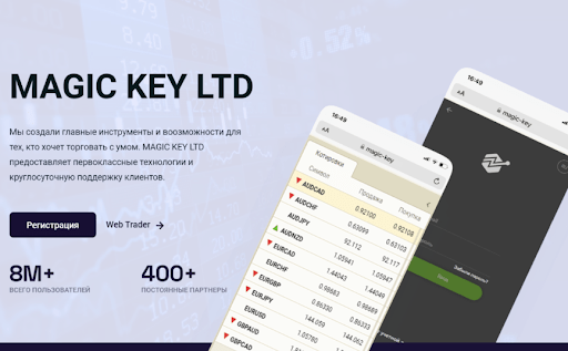 Торговые условия Magic Key Ltd
