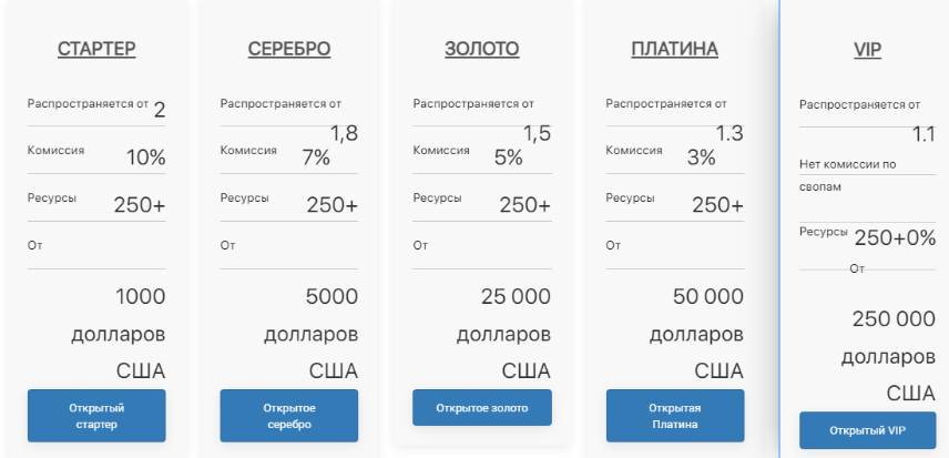 Algexia сКАМ