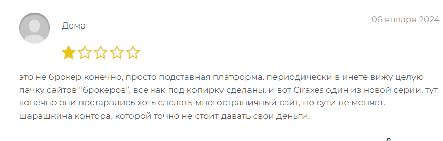 Ciraxes отзывы