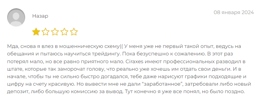 Ciraxes обман