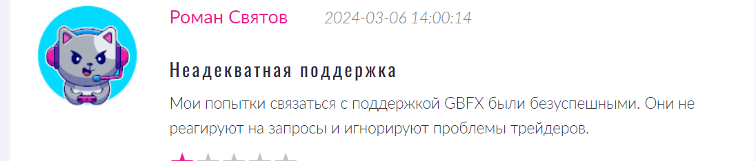 GBFX отзывы о мошеннике