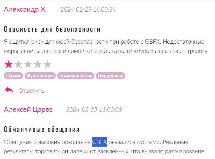 GBFX отзыв