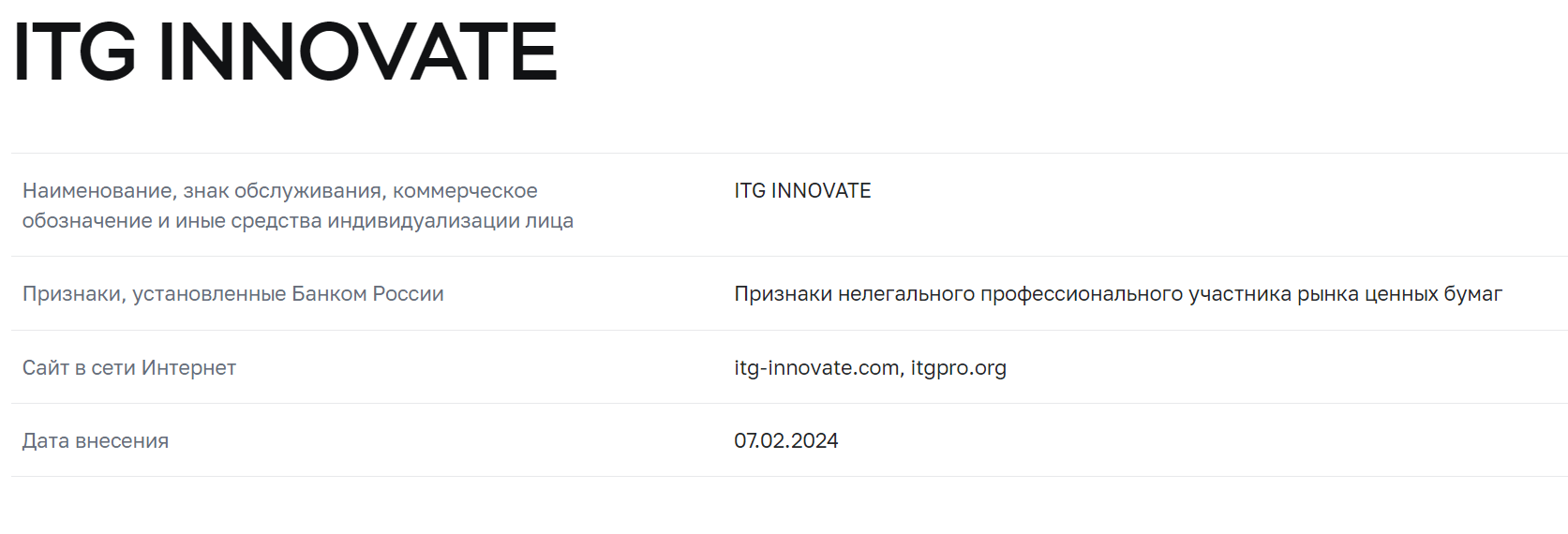 ITG Innovate проверка
