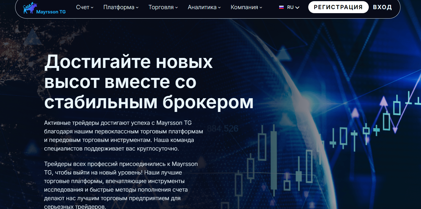 Майрсон Тг обзор