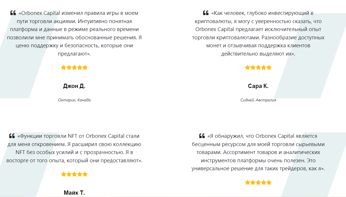 Orbonex Capital отзывы клиентов