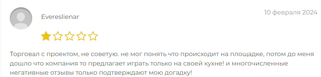 Tradesab отзывы