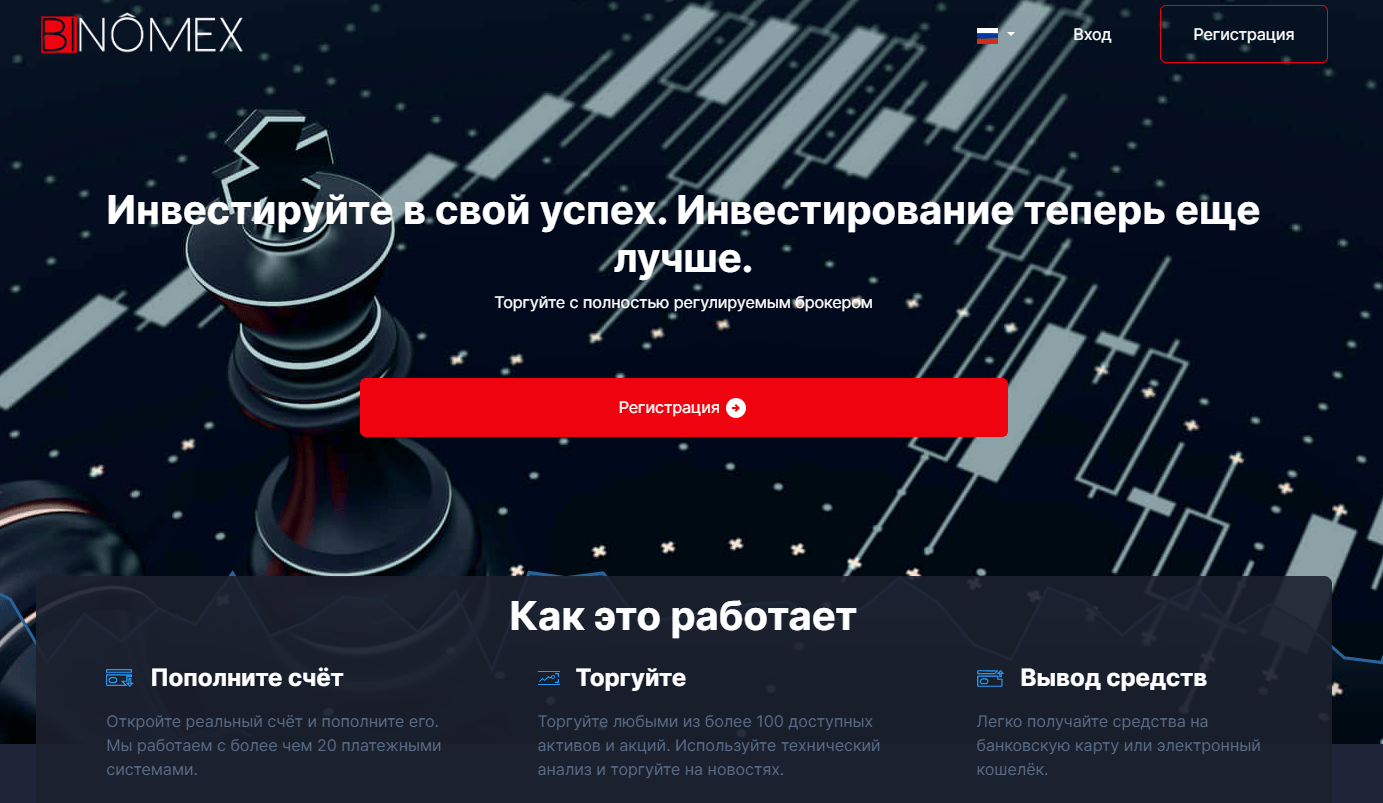 Binomex обман