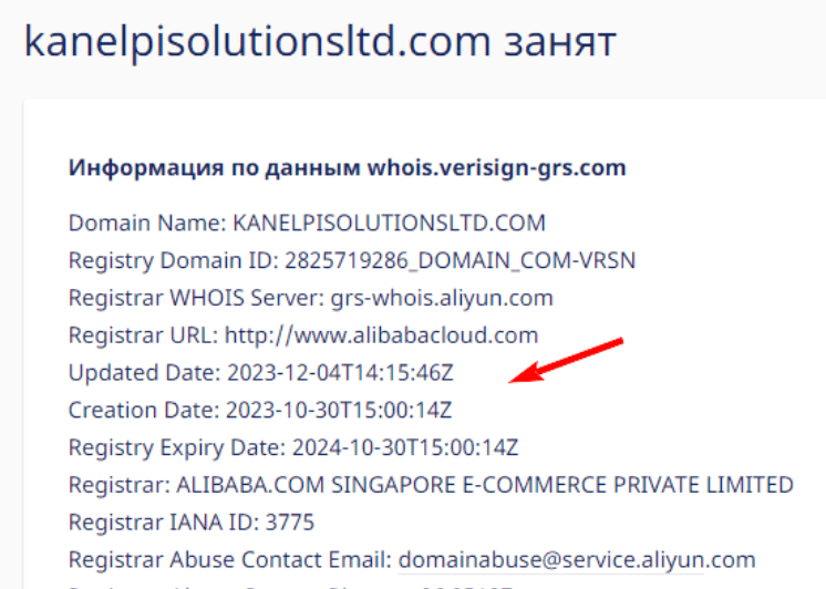Kane LPI Solutions Limited лохотрон