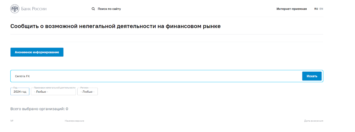 CentrisFX обман