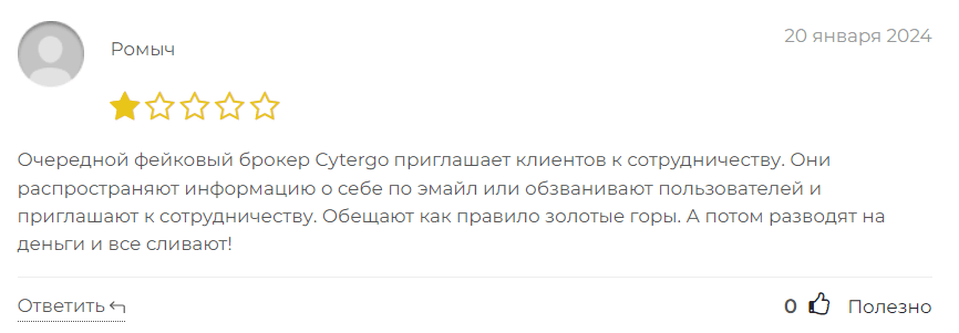 Cytergo отзывы
