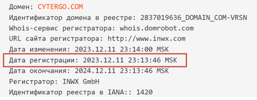 Cytergo обман