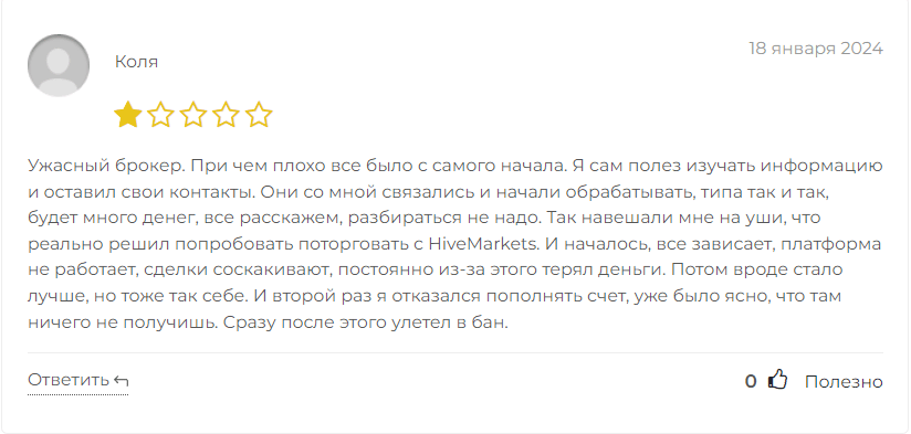 hivemarkets обман