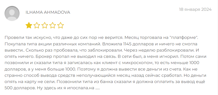  ITG Innovate скам