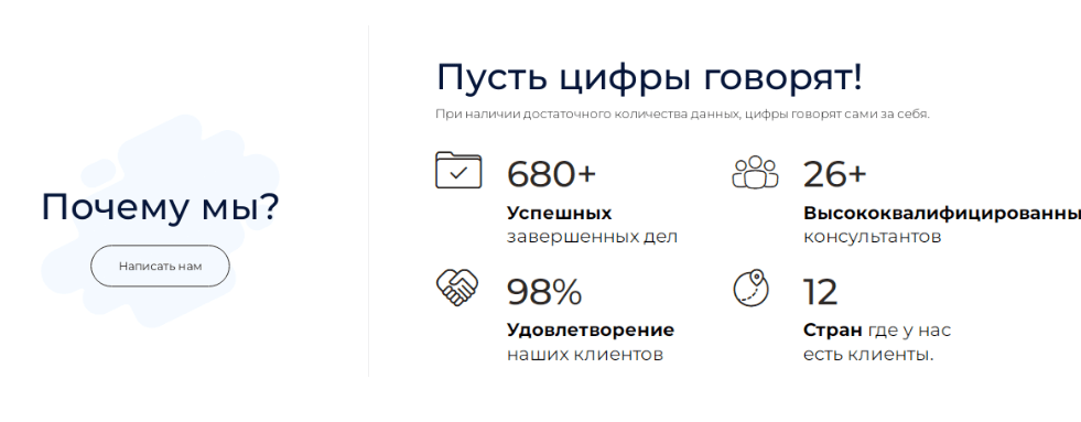 RWS Group Ltd СКАМ