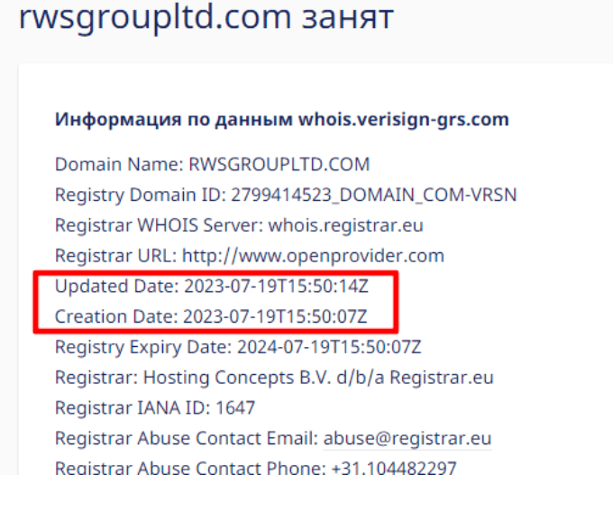 RWS Group Ltd обзор