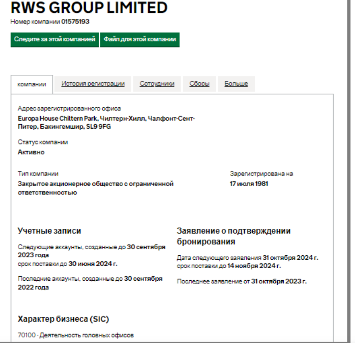 RWS Group Ltd обман