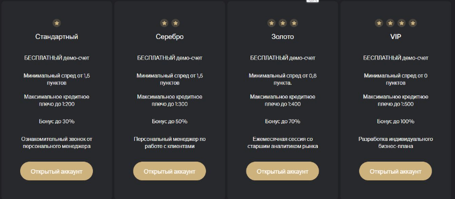 toroassets обзор