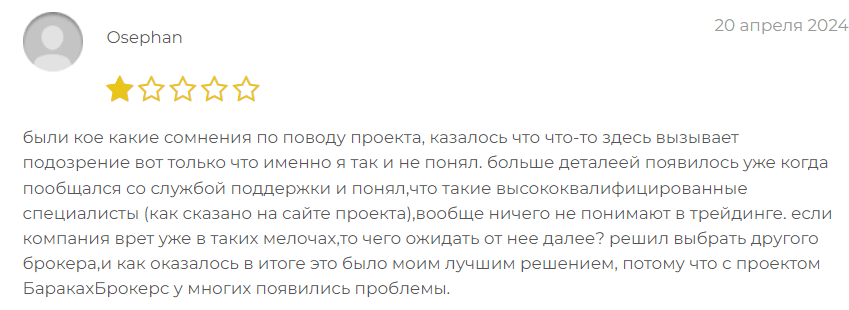 Barakah Brokers отзывы