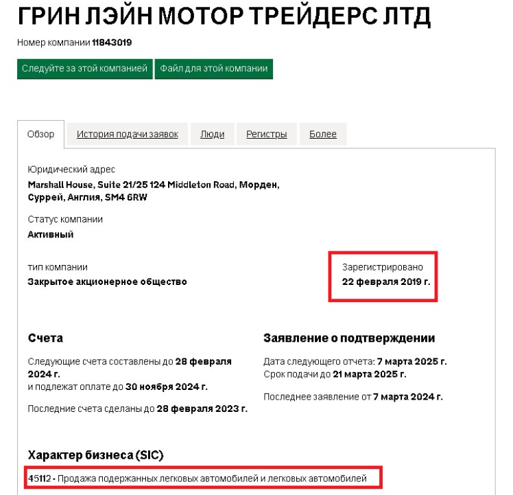 GLM Trade СКАМ