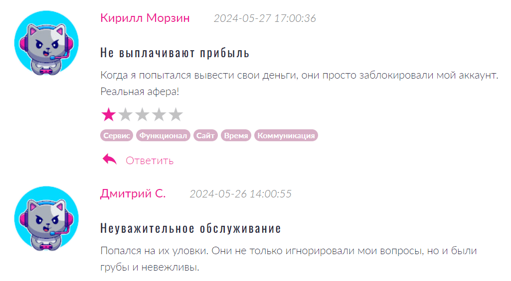 Swiss Ecn отзывы