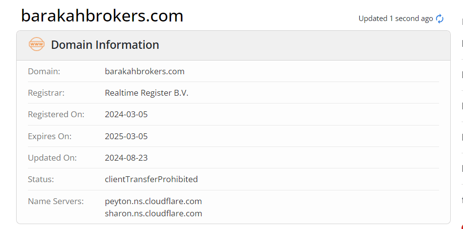 Barakah Brokers обман