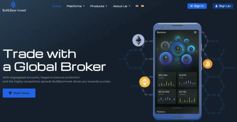 BullBearInvest обзор