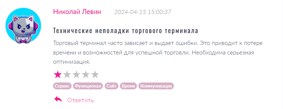 Duhani Capital отзывы