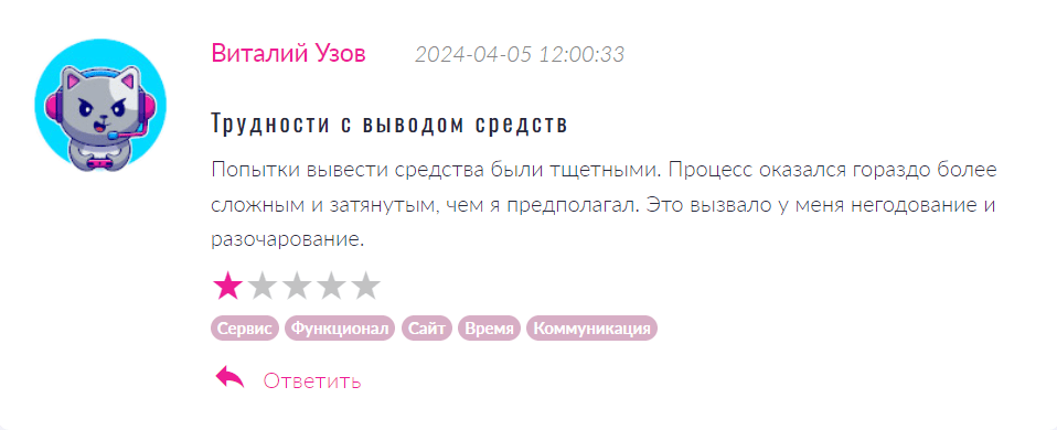Duhani Capital скам