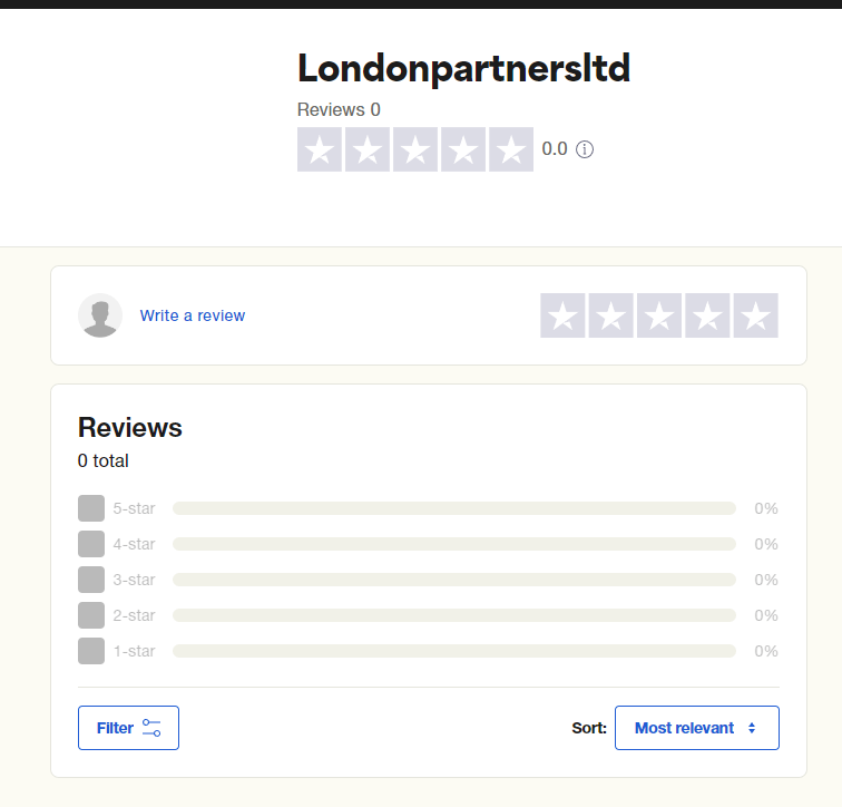 London Partners LTD скам