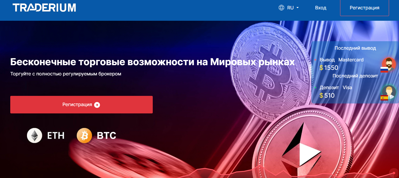 Traderium СКАМ