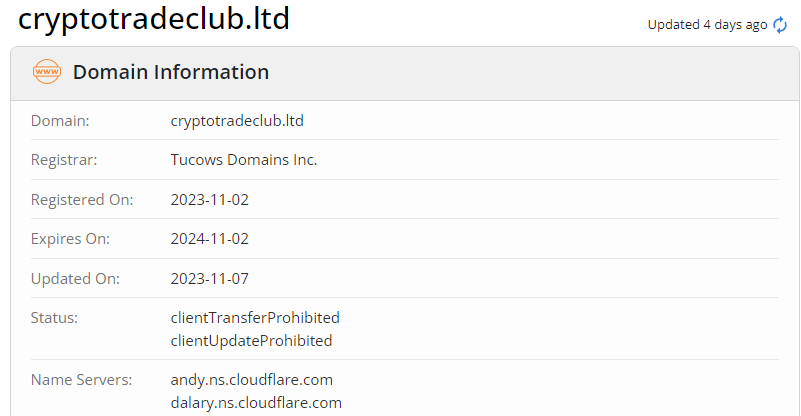 CryptoTradeClub СКАМ