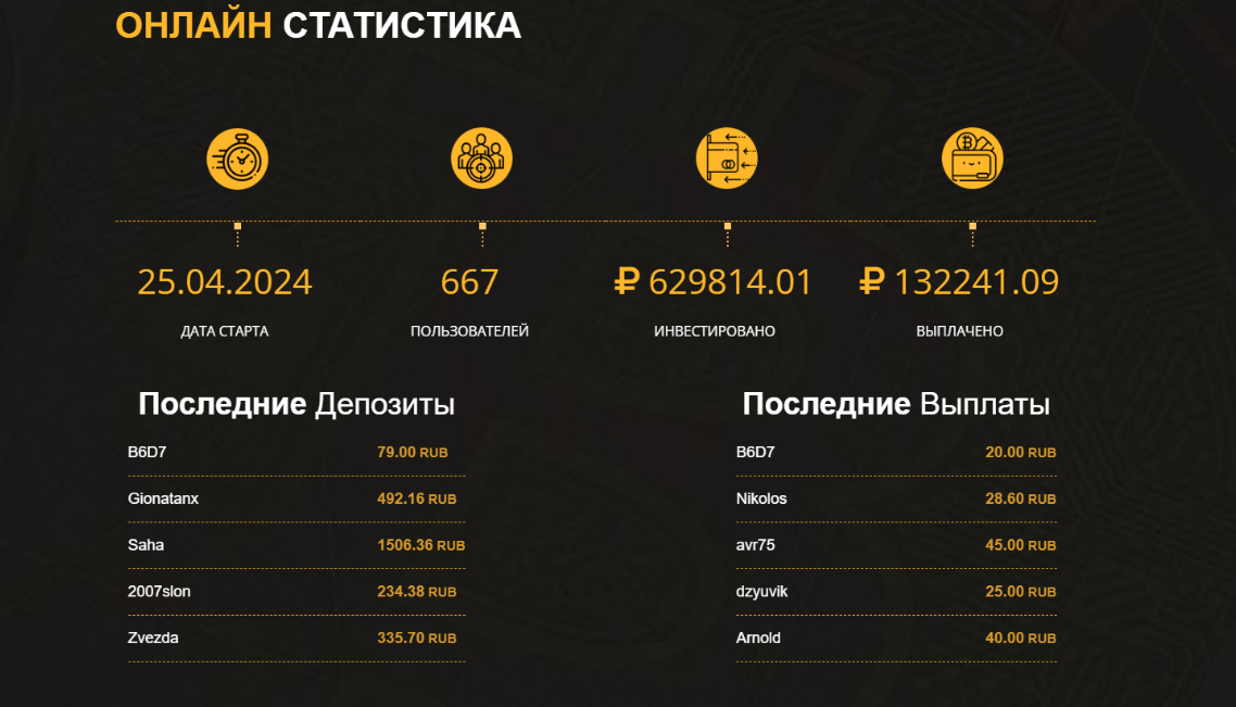 IQ Trading официальный сайт