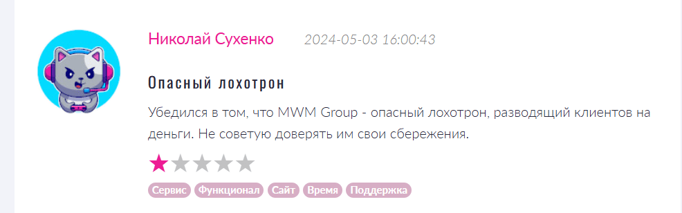 MWM Group проверка