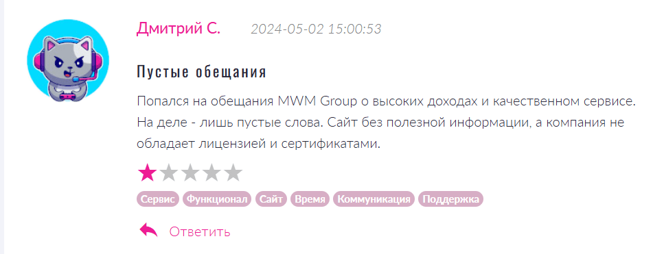 MWM Group скам