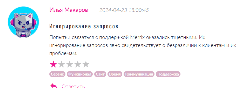 Merrix отзывы