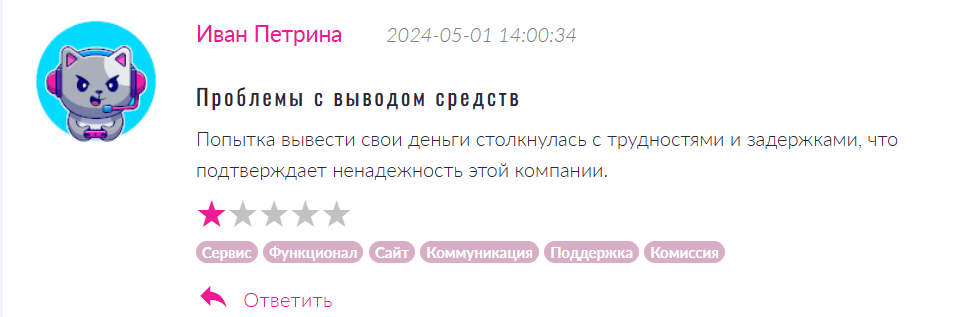 Payinate отзыв