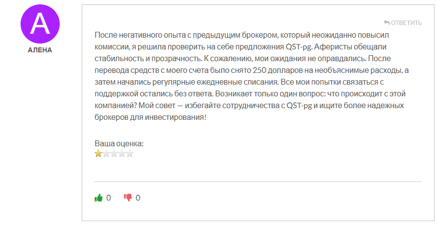QST-pg отзывы