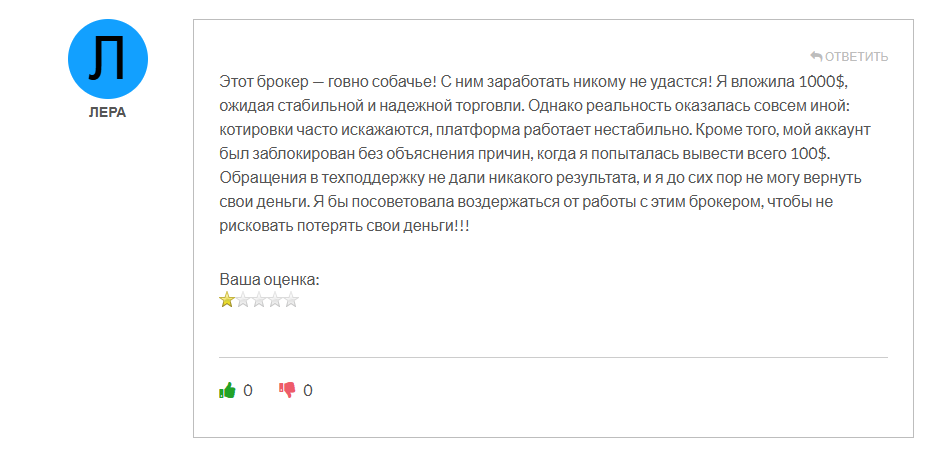 The Mellon FX развод
