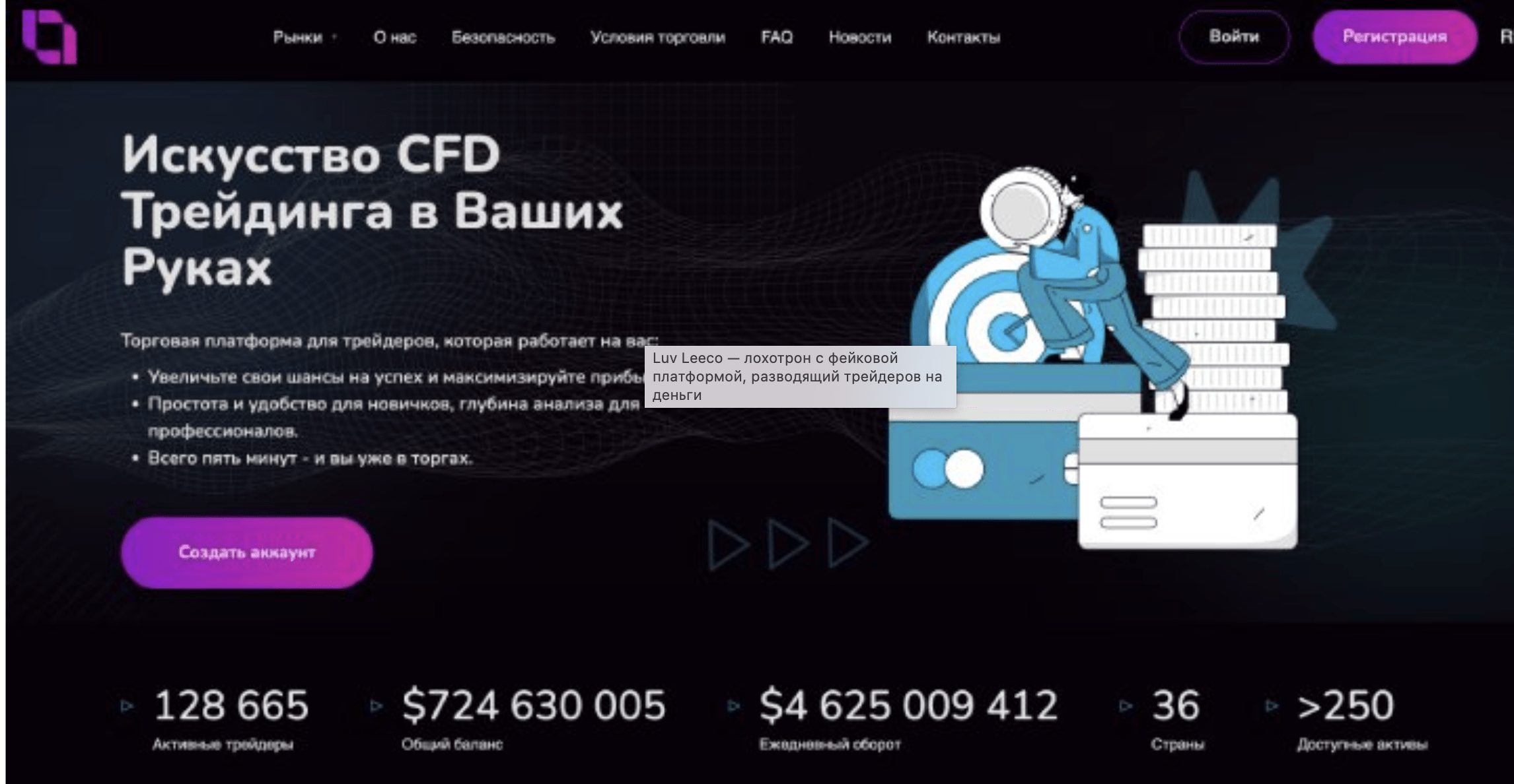 обзор Luv Leeco