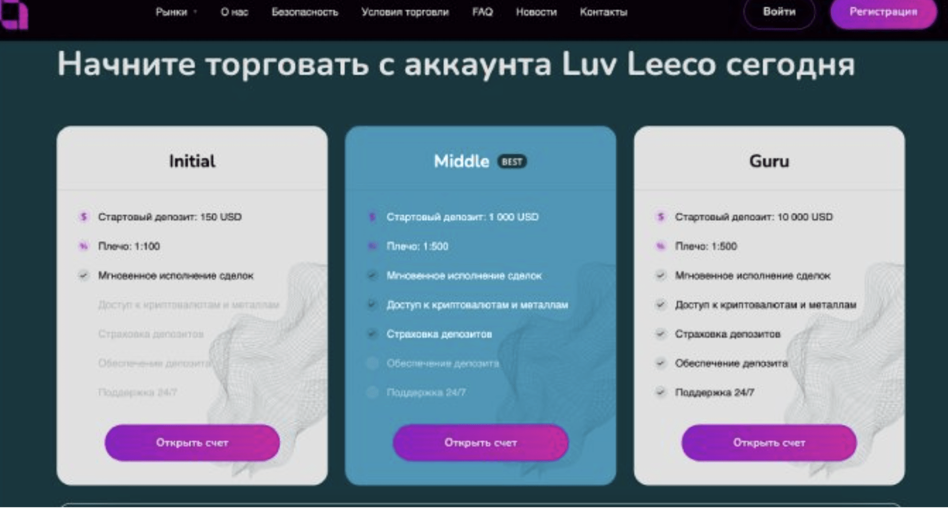 торговля с Luv Leeco