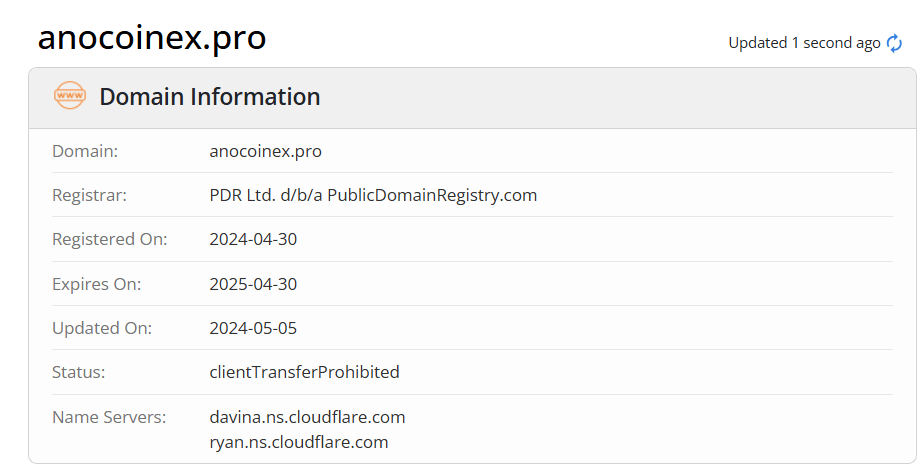 Anocoinex домен