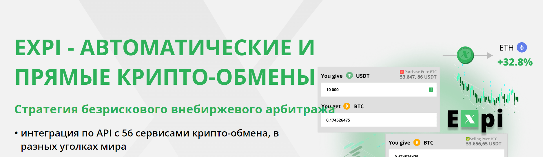 Expi Bot обзор