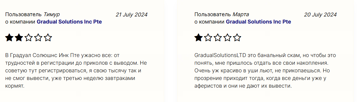 gradual solutions ltd вернуть деньги