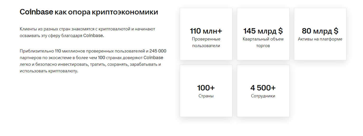 Coinbase Wallet обман