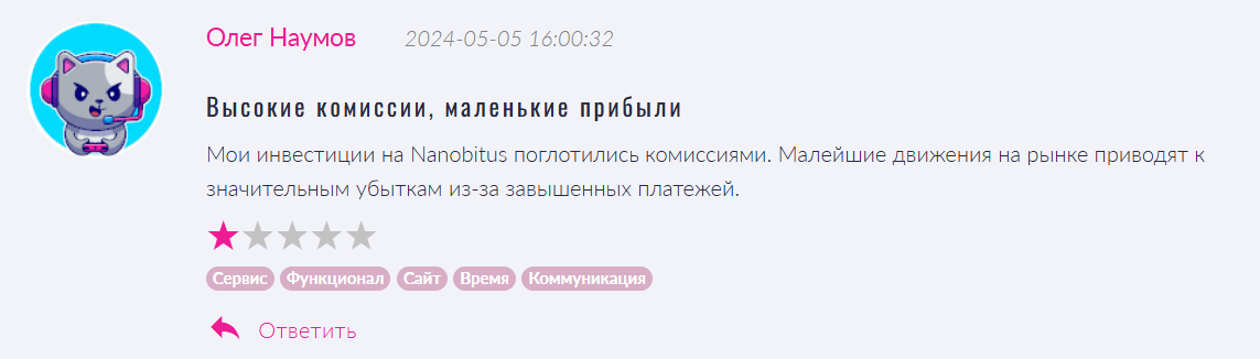 Нанобитус отзывы
