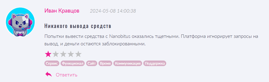Нанобитус отзыв