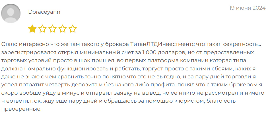 TITANLTDINVESTMENTS отзыв