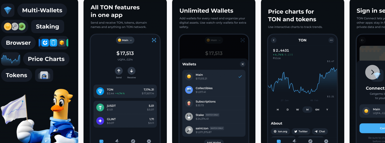 Tonkeeper обзор