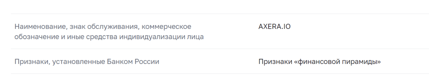 Axera обман